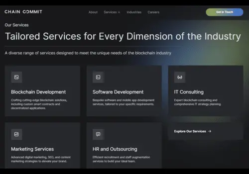 website chain commit content bidur khanal
